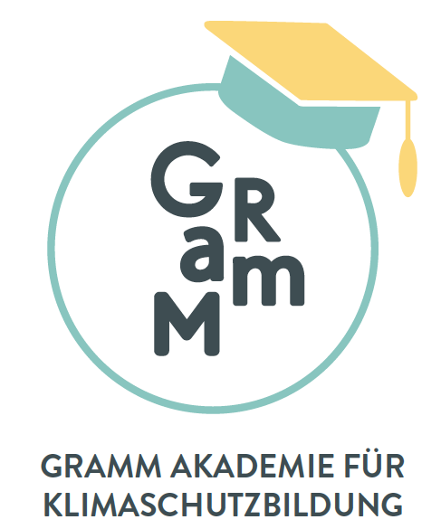 Das Bild zeigt das Logo der Gramm Akademie für Klimaschutzbildung.